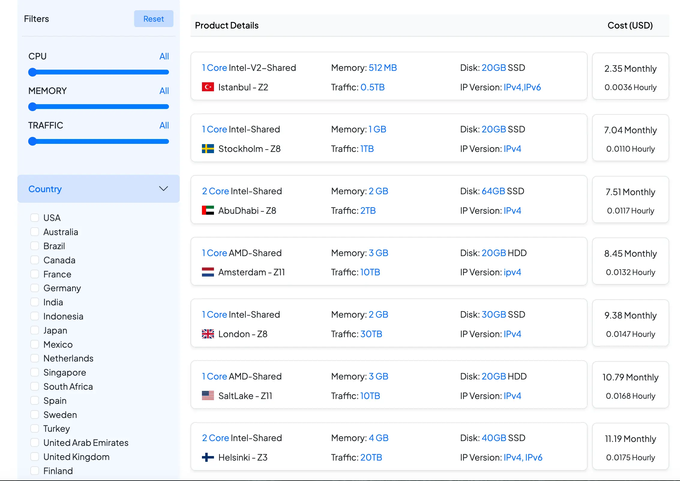 VirtVPS Hourly Cloud Dashboard