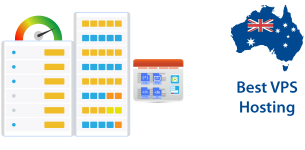 Australia Cloud VPS